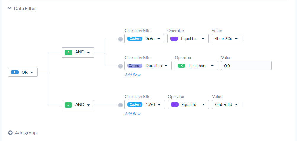 top level and data filter and labels