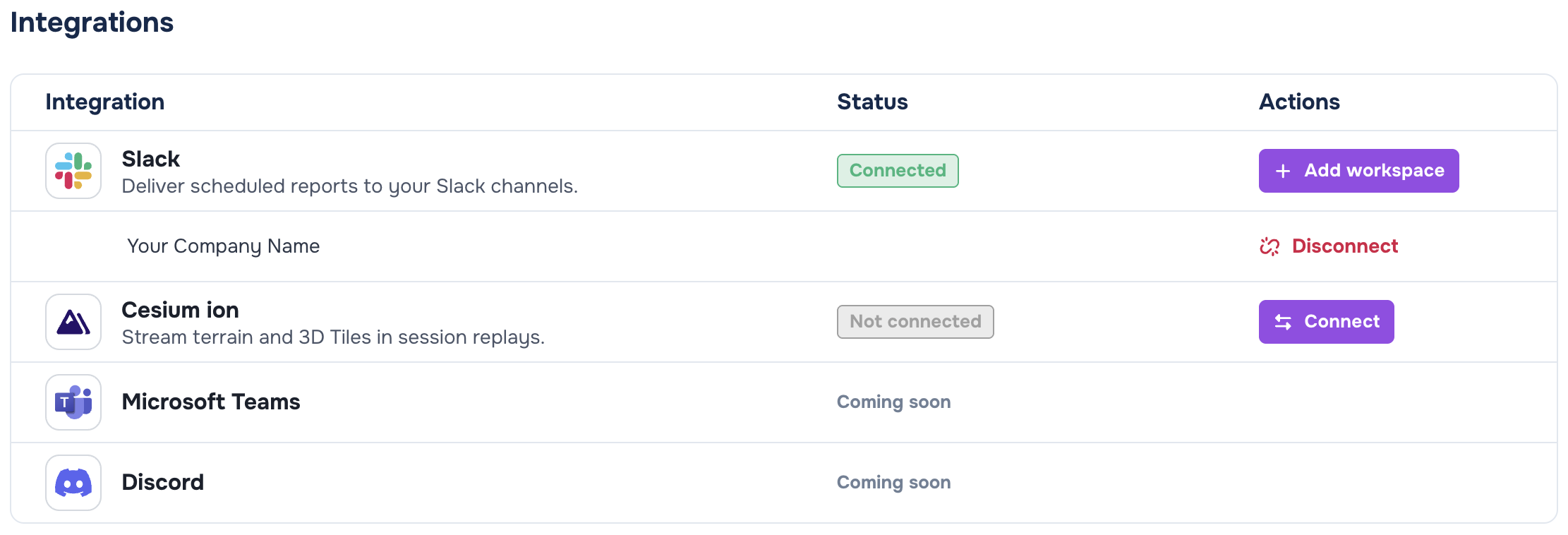 integrations page