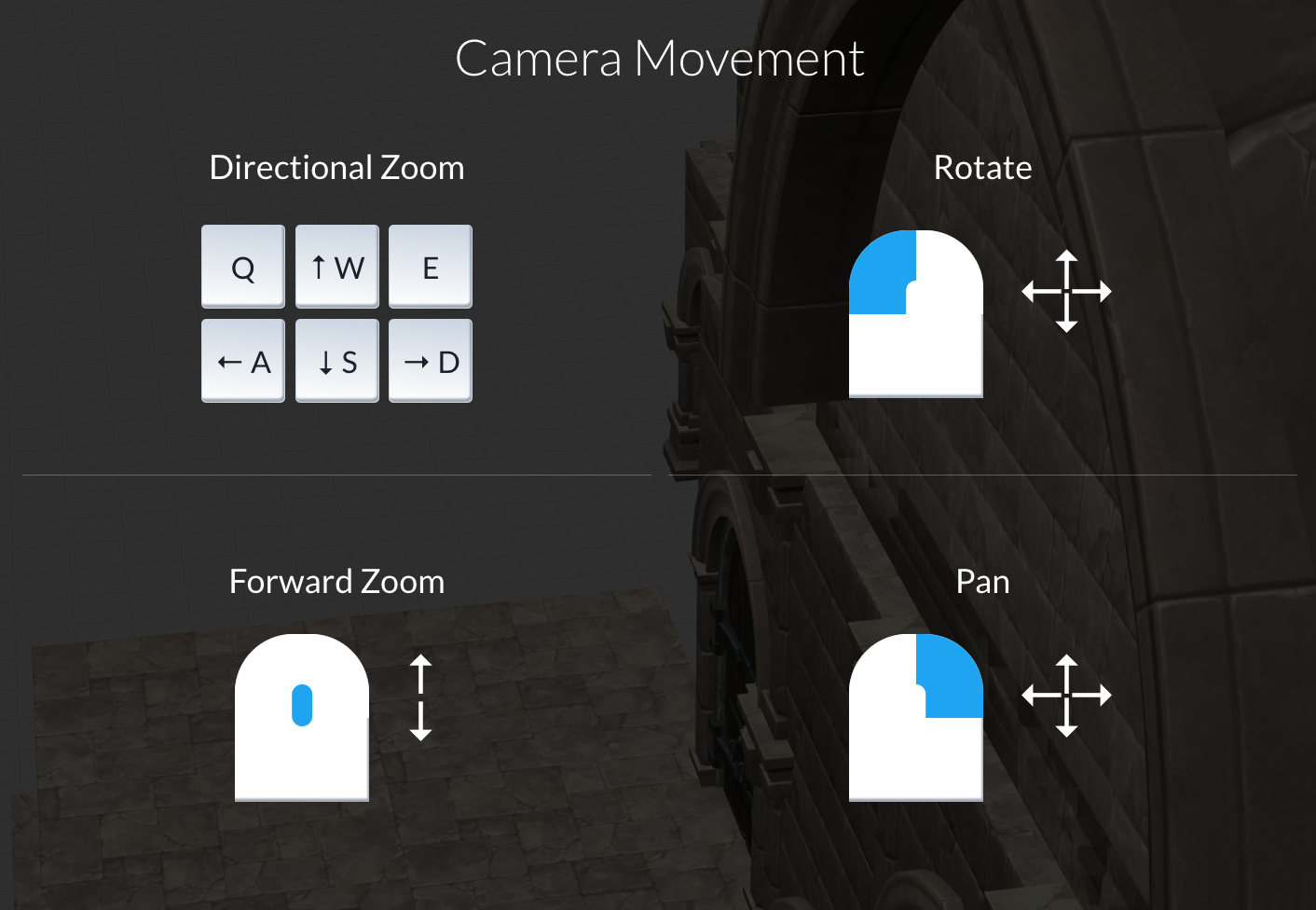 Camera movement controls