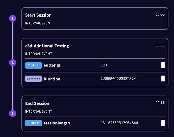 EventWithDuration